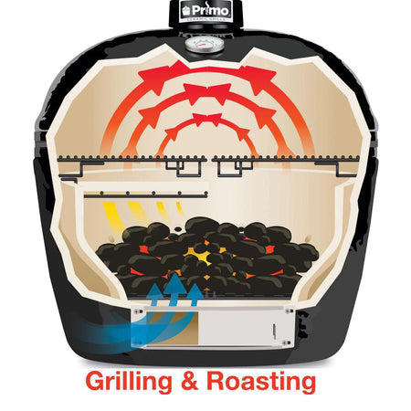 Primo All-In-One Oval XL 400 Ceramic Kamado Grill With Cradle, Side Shelves, And Stainless Steel Grates - PGCXLC (2021) - Room By The Tree