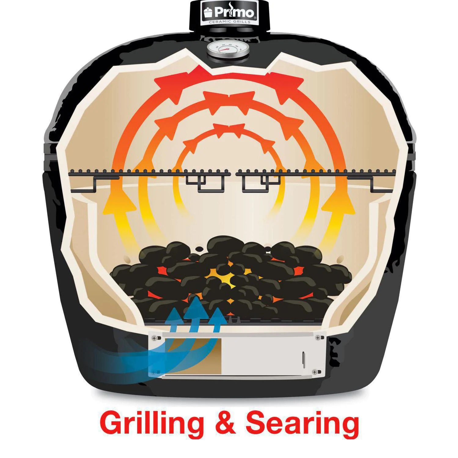 Primo All-In-One Oval XL 400 Ceramic Kamado Grill With Cradle, Side Shelves, And Stainless Steel Grates - PGCXLC (2021) - Room By The Tree