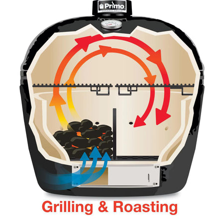 Primo All-In-One Oval XL 400 Ceramic Kamado Grill With Cradle, Side Shelves, And Stainless Steel Grates - PGCXLC (2021) - Room By The Tree