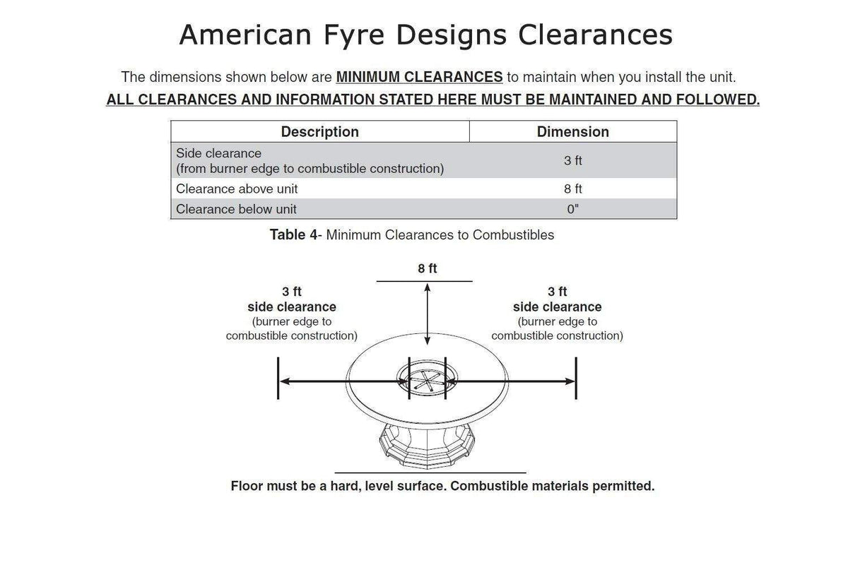 American Fyre Designs Reclaimed Wood Contempo Chat Height Fire Table, LP Select - Room By The Tree