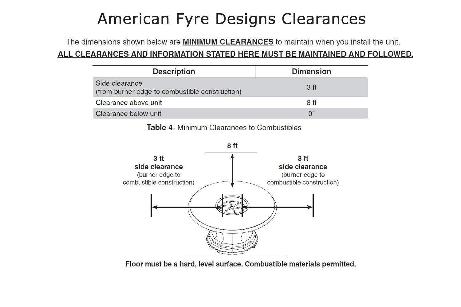 American Fyre Designs Reclaimed Wood Contempo Chat Height Fire Table, LP Select - Room By The Tree