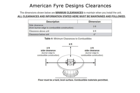 American Fyre Designs Reclaimed Wood Contempo Chat Height Fire Table, LP Select - Room By The Tree