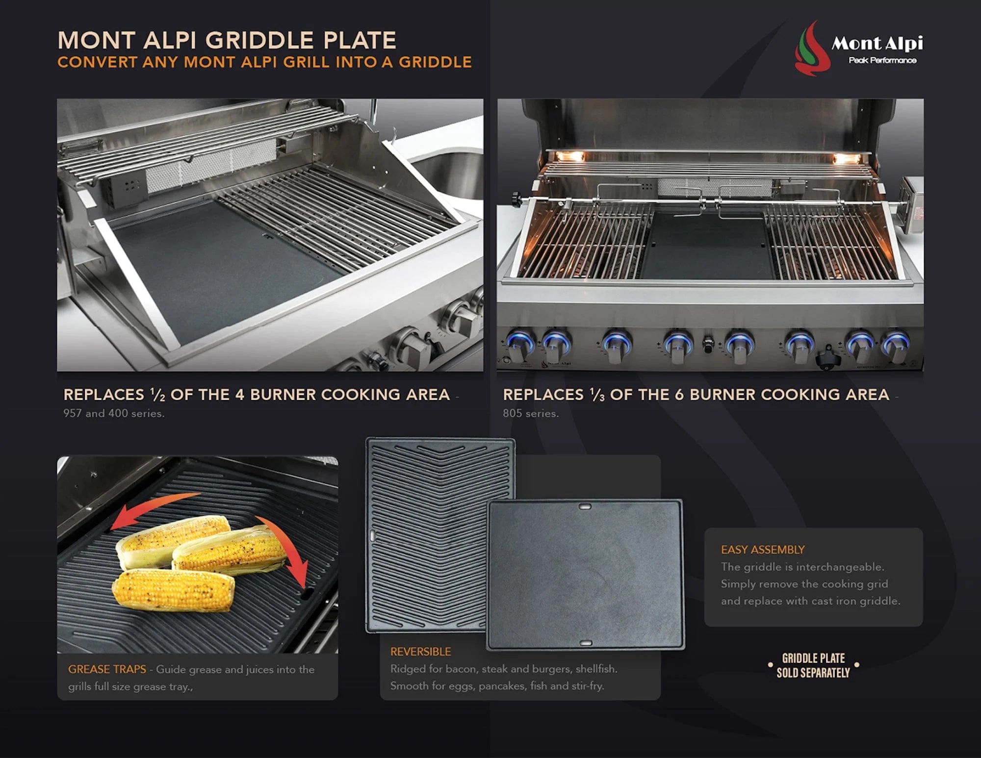 Mont Alpi 400 Deluxe Propane Gas Island Grill W/ Refrigerator Cabinet - MAi400-DFC - Room By The Tree