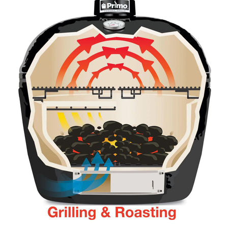Primo All-In-One Oval XL 400 Ceramic Kamado Grill With Cradle, Side Shelves, And Stainless Steel Grates - PGCXLC (2021) - Room By The Tree 